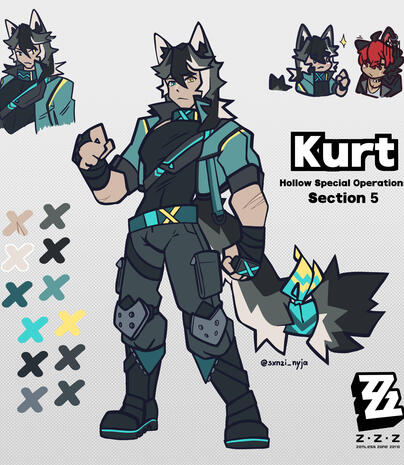Kurt reference sheet